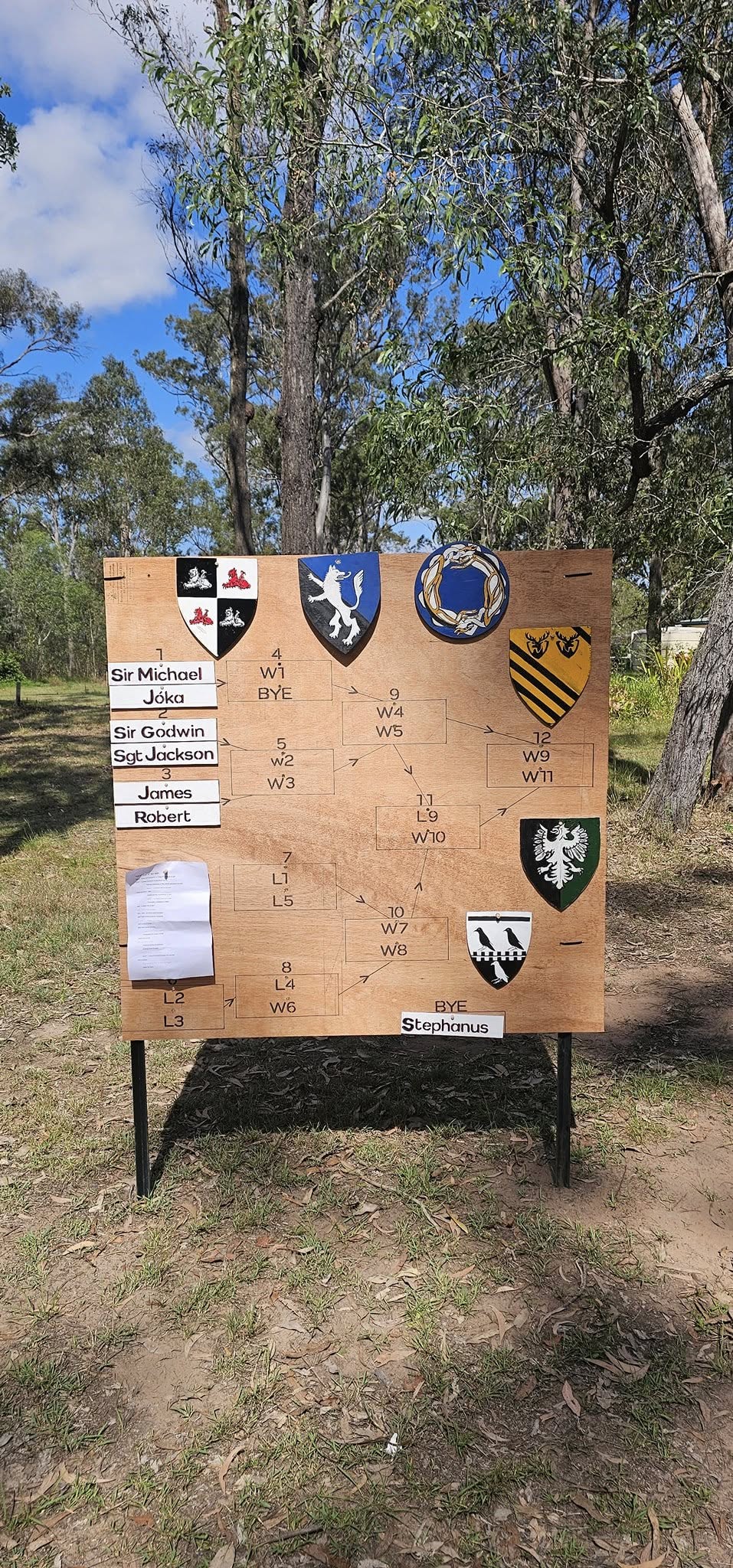 Yule 2025 fight board